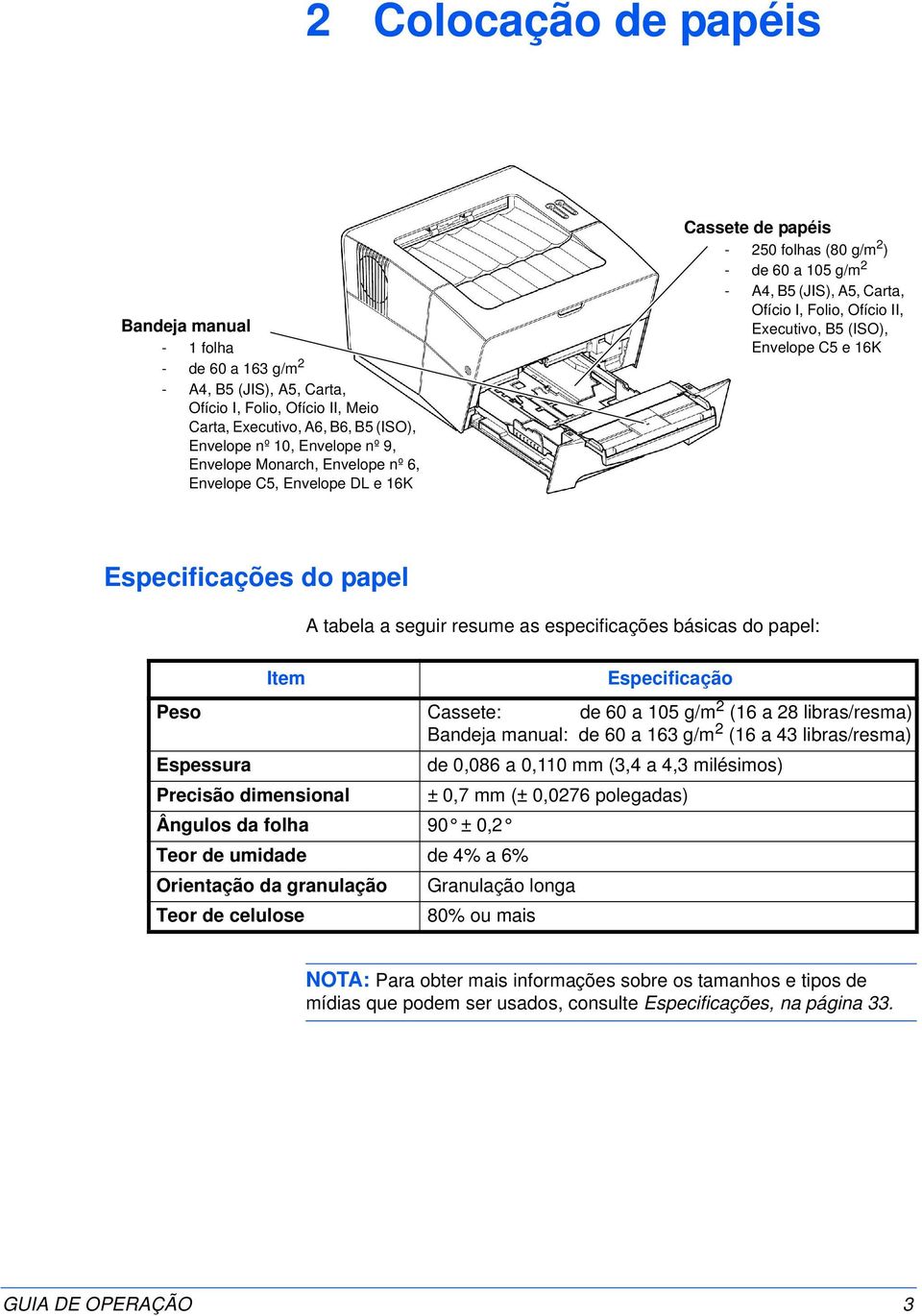 (ISO), Envelope C5 e 16K Especificações do papel Item A tabela a seguir resume as especificações básicas do papel: Especificação Peso Cassete: de 60 a 105 g/m 2 (16 a 28 libras/resma) Bandeja manual: