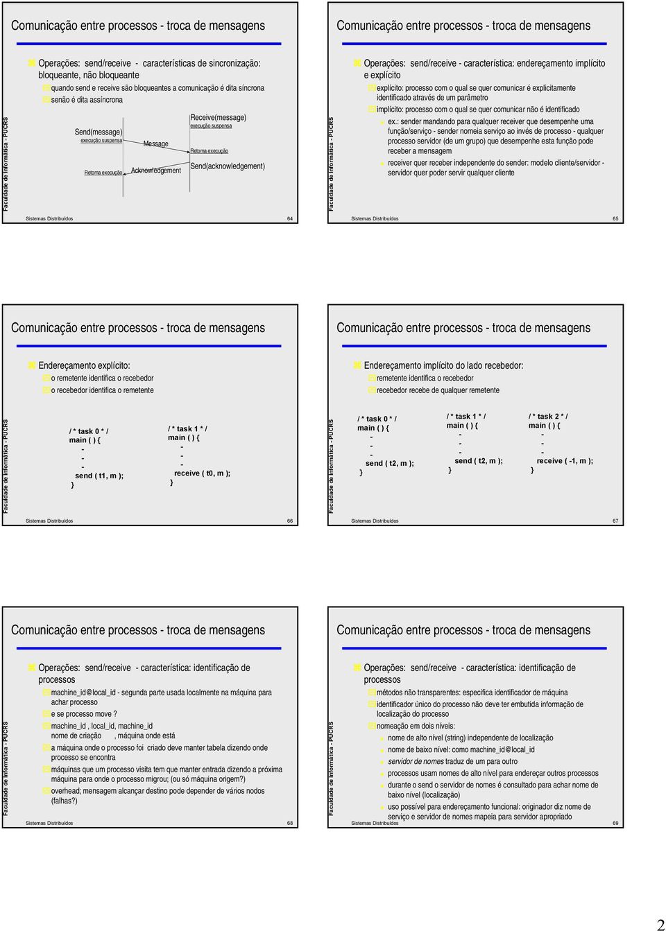 Operações: send/receive característica: endereçamento implícito e explícito "explícito: processo com o qual se quer comunicar é explicitamente identificado através de um parâmetro "implícito: