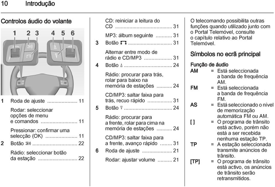 .. 24 Rádio: procurar para trás, rolar para baixo na memória de estações... 24 CD/MP3: saltar faixa para trás, recuo rápido... 31 5 Botão c.