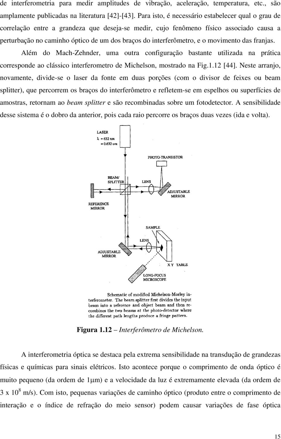 interferômetro, e o movimento das franjas. Além do Mach-Zehnder, uma outra configuração bastante utilizada na prática corresponde ao clássico interferometro de Michelson, mostrado na Fig.1.12 [44].