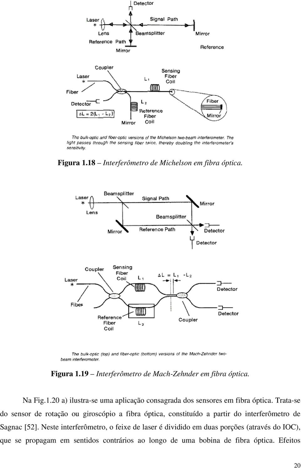 Trata-se do sensor de rotação ou giroscópio a fibra óptica, constituído a partir do interferômetro de Sagnac [52].