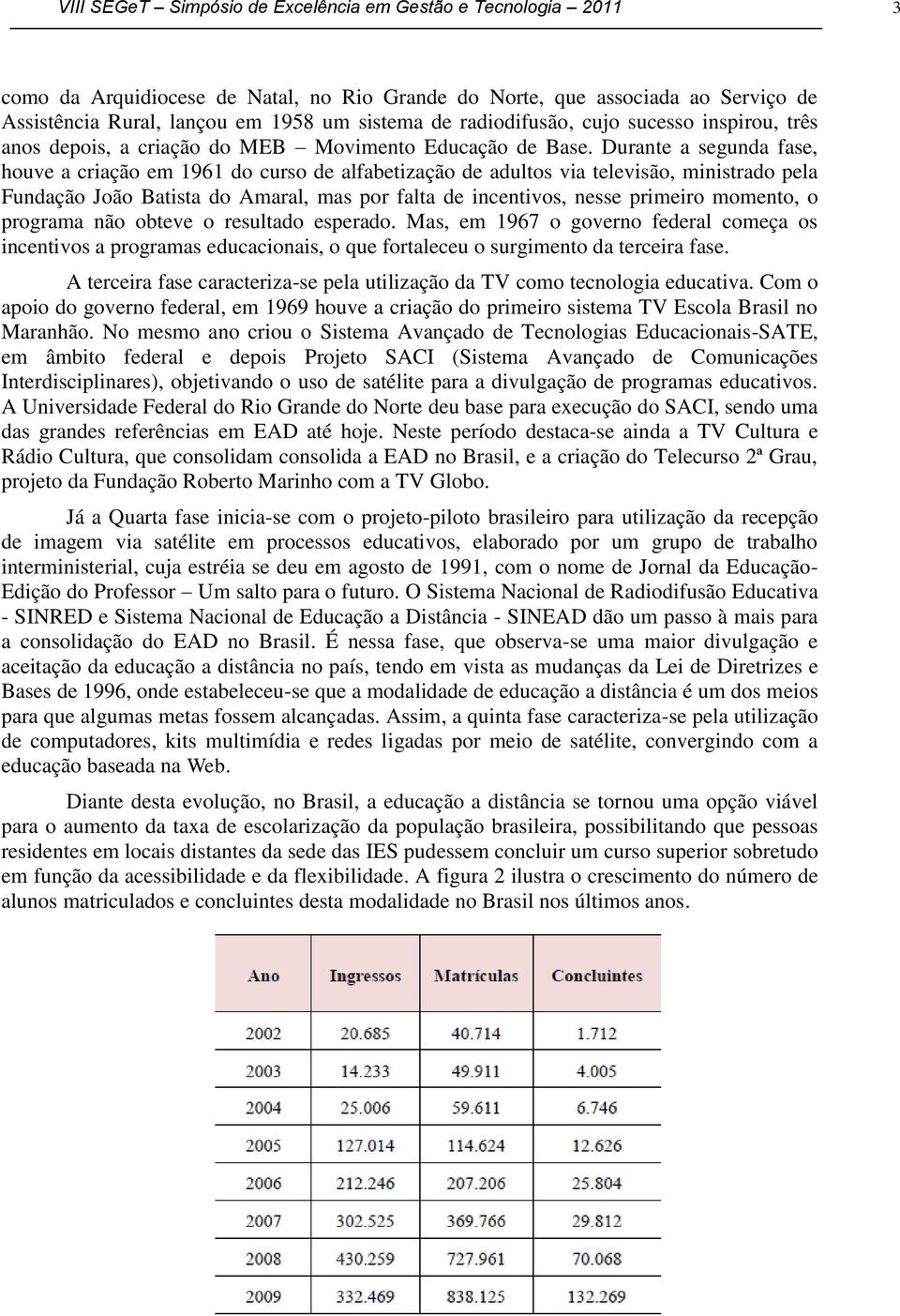 Durante a segunda fase, houve a criação em 1961 do curso de alfabetização de adultos via televisão, ministrado pela Fundação João Batista do Amaral, mas por falta de incentivos, nesse primeiro