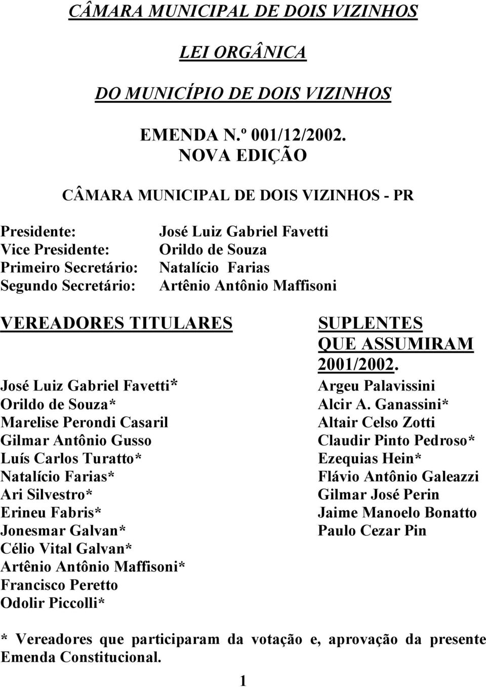 Maffisoni VEREADORES TITULARES SUPLENTES QUE ASSUMIRAM 2001/2002. José Luiz Gabriel Favetti* Argeu Palavissini Orildo de Souza* Alcir A.