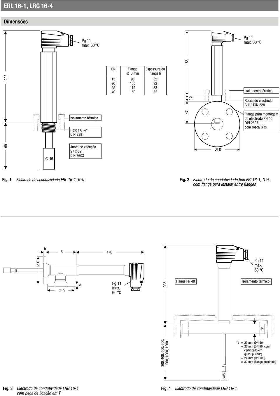 para montagem do electrodo PN 40 DIN 57 com rosca G ½ Fig. Electrodo de condutividade ERL 6-, G ¾ Fig.