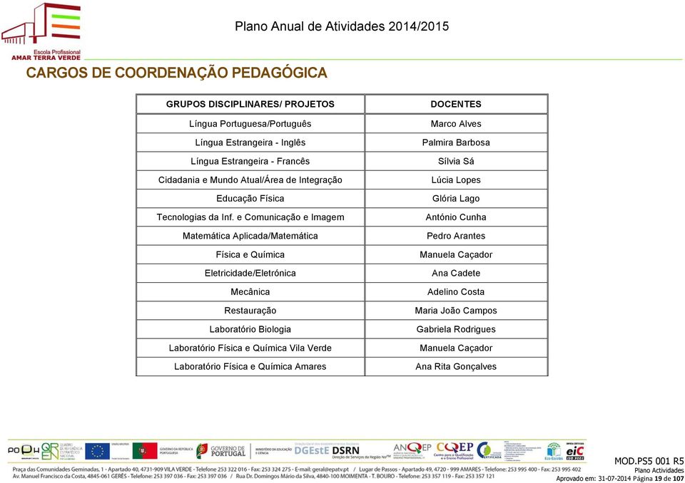 e Comunicação e Imagem Matemática Aplicada/Matemática Física e Química Eletricidade/Eletrónica Mecânica Restauração Laboratório Biologia Laboratório Física e Química Vila