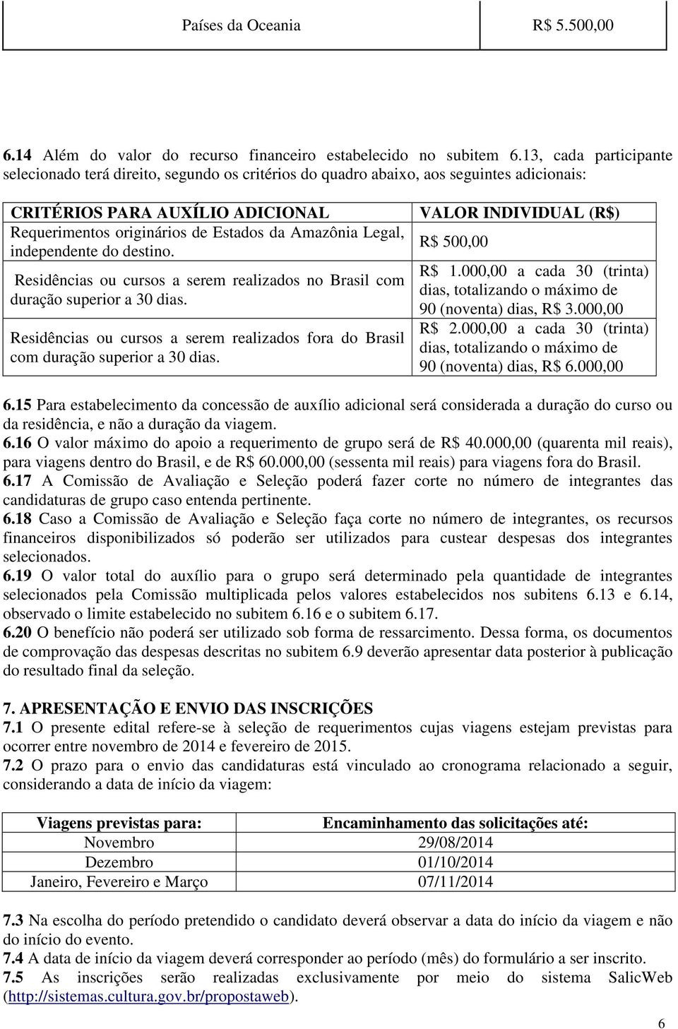 Legal, independente do destino. Residências ou cursos a serem realizados no Brasil com duração superior a 30 dias.