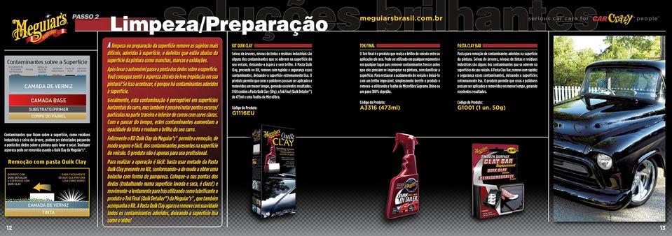 contaminantes que se aderem na superfície do aplicações de cera. Pode ser utilizado em qualquer momento e da pintura.