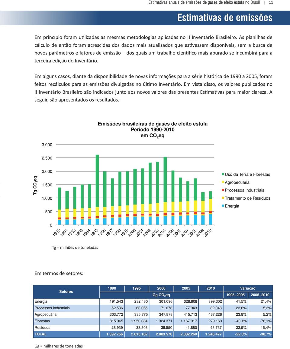 apurado se incumbirá para a terceira edição do Inventário.