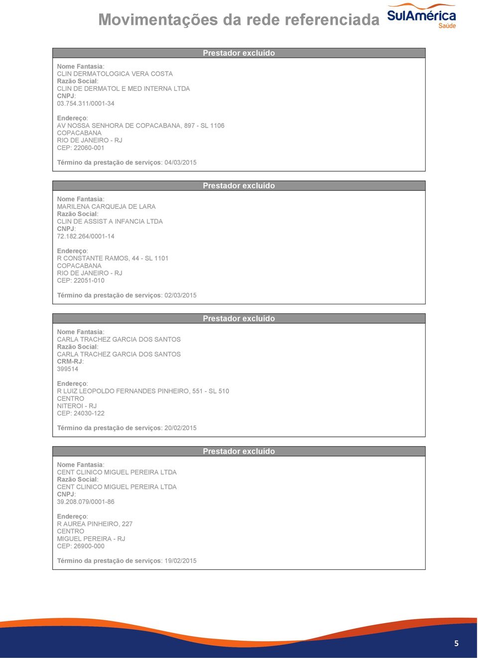 182.264/0001-14 R CONSTANTE RAMOS, 44 - SL 1101 COPACABANA CEP: 22051-010 Término da prestação de serviços: 02/03/2015 CARLA TRACHEZ GARCIA DOS SANTOS CARLA TRACHEZ GARCIA DOS SANTOS 399514