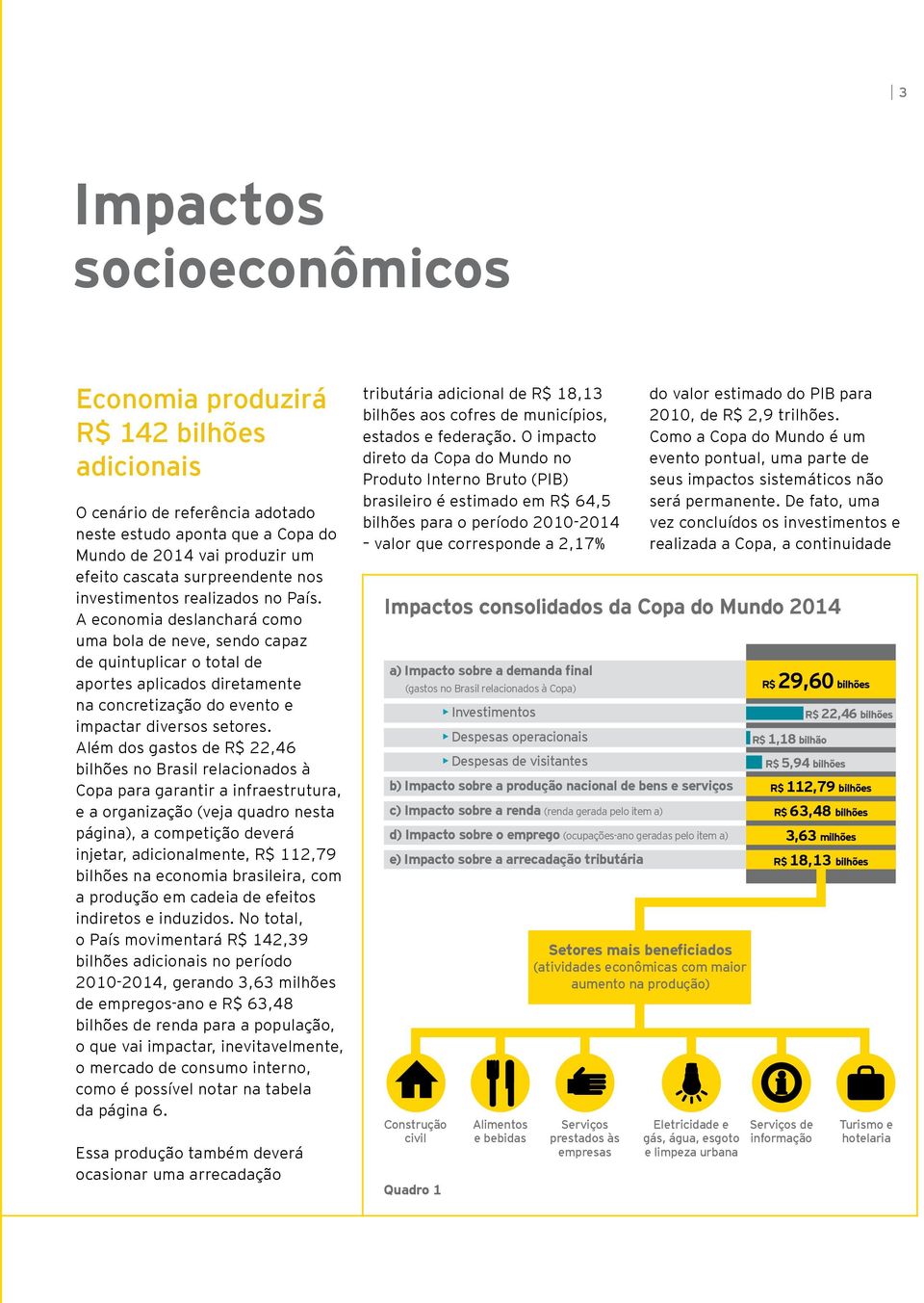 A economia deslanchará como uma bola de neve, sendo capaz de quintuplicar o total de aportes aplicados diretamente na concretização do evento e impactar diversos setores.