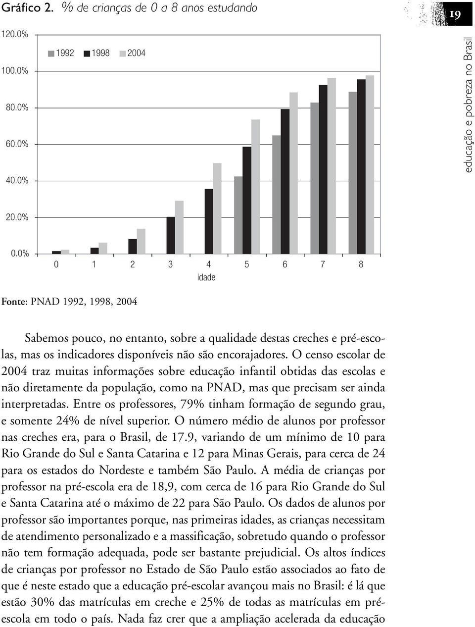 O censo escolar de 2004 traz muitas informações sobre educação infantil obtidas das escolas e não diretamente da população, como na PNAD, mas que precisam ser ainda interpretadas.