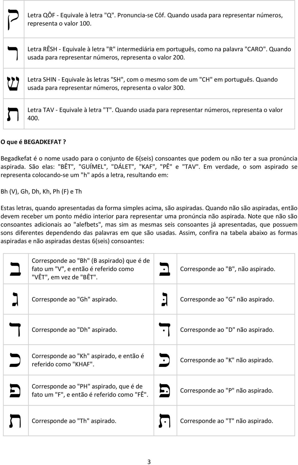 TAV - Equivale à letra "T". Quando usada para representar números, representa o valor 400. O que é BEGADKEFAT?