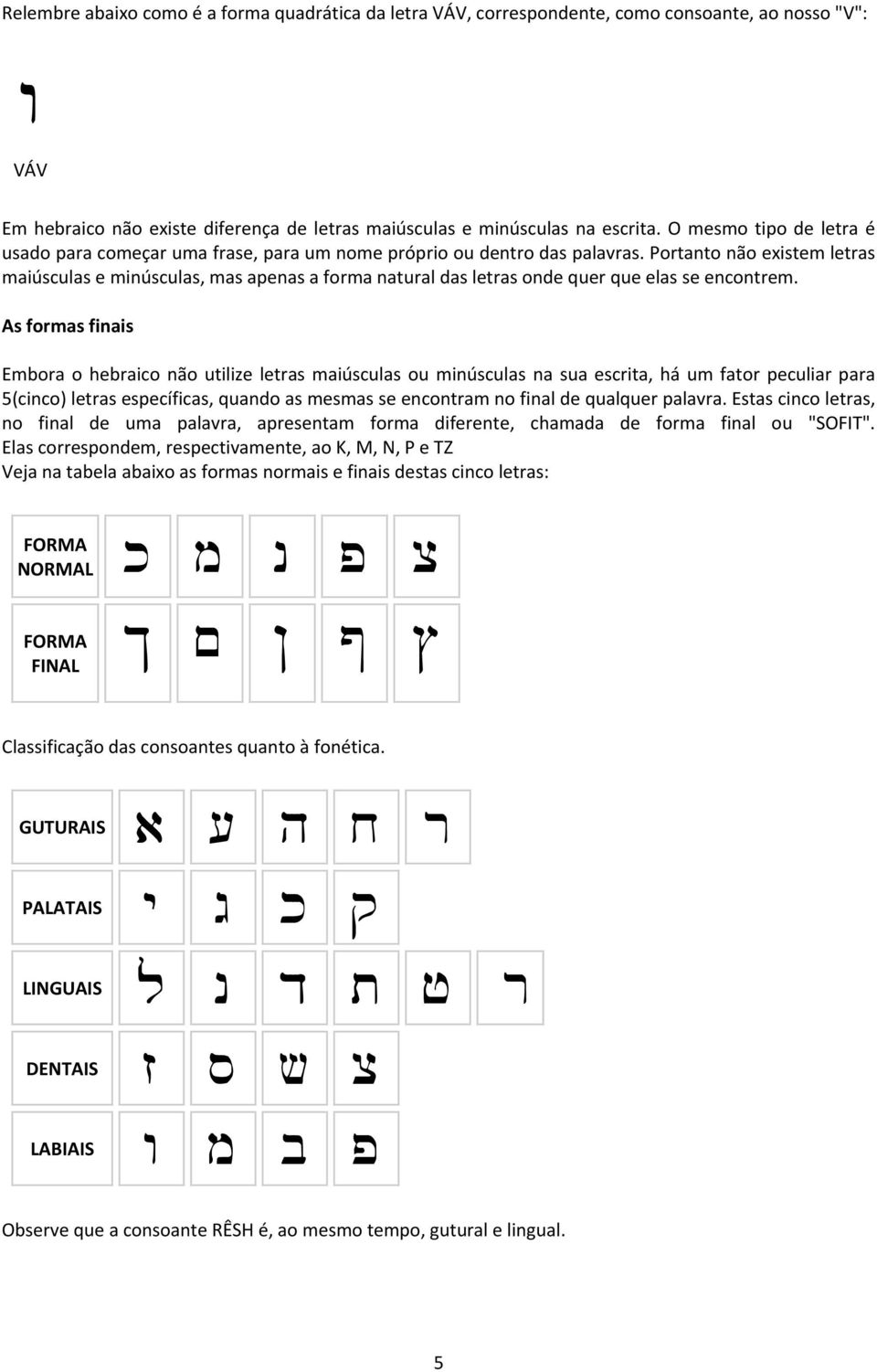 Portanto não existem letras maiúsculas e minúsculas, mas apenas a forma natural das letras onde quer que elas se encontrem.