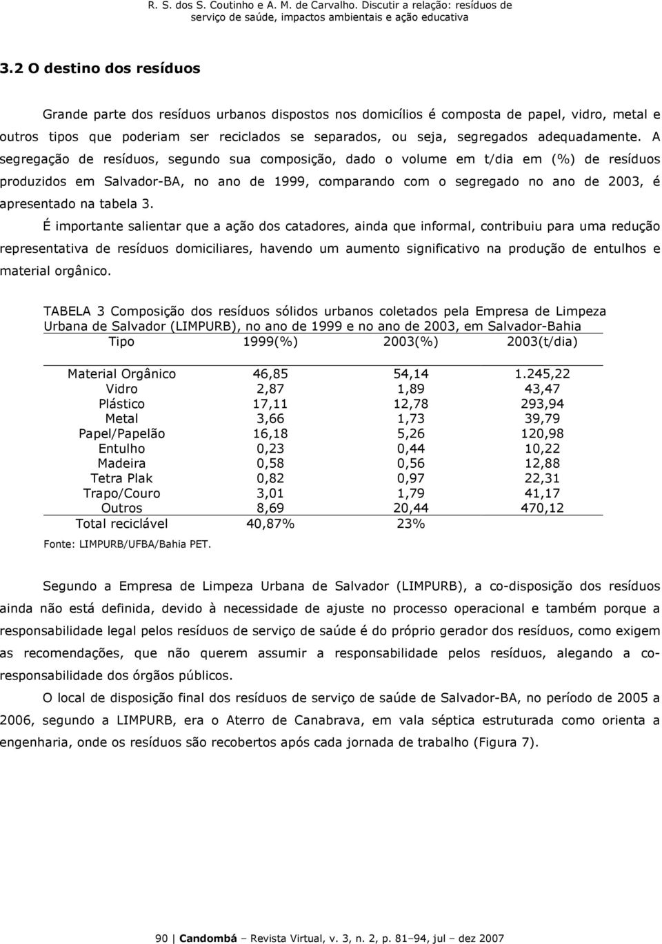 A segregação de resíduos, segundo sua composição, dado o volume em t/dia em (%) de resíduos produzidos em Salvador-BA, no ano de 1999, comparando com o segregado no ano de 2003, é apresentado na