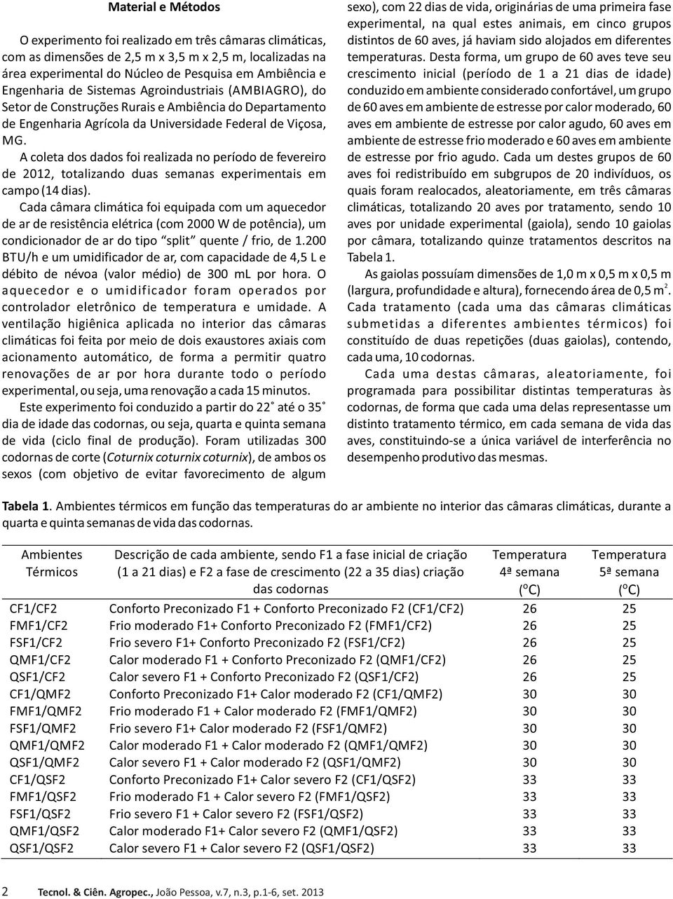 A cleta ds dads fi realizada n períd de fevereir de 2012, ttalizand duas semanas experimentais em camp (14 dias).