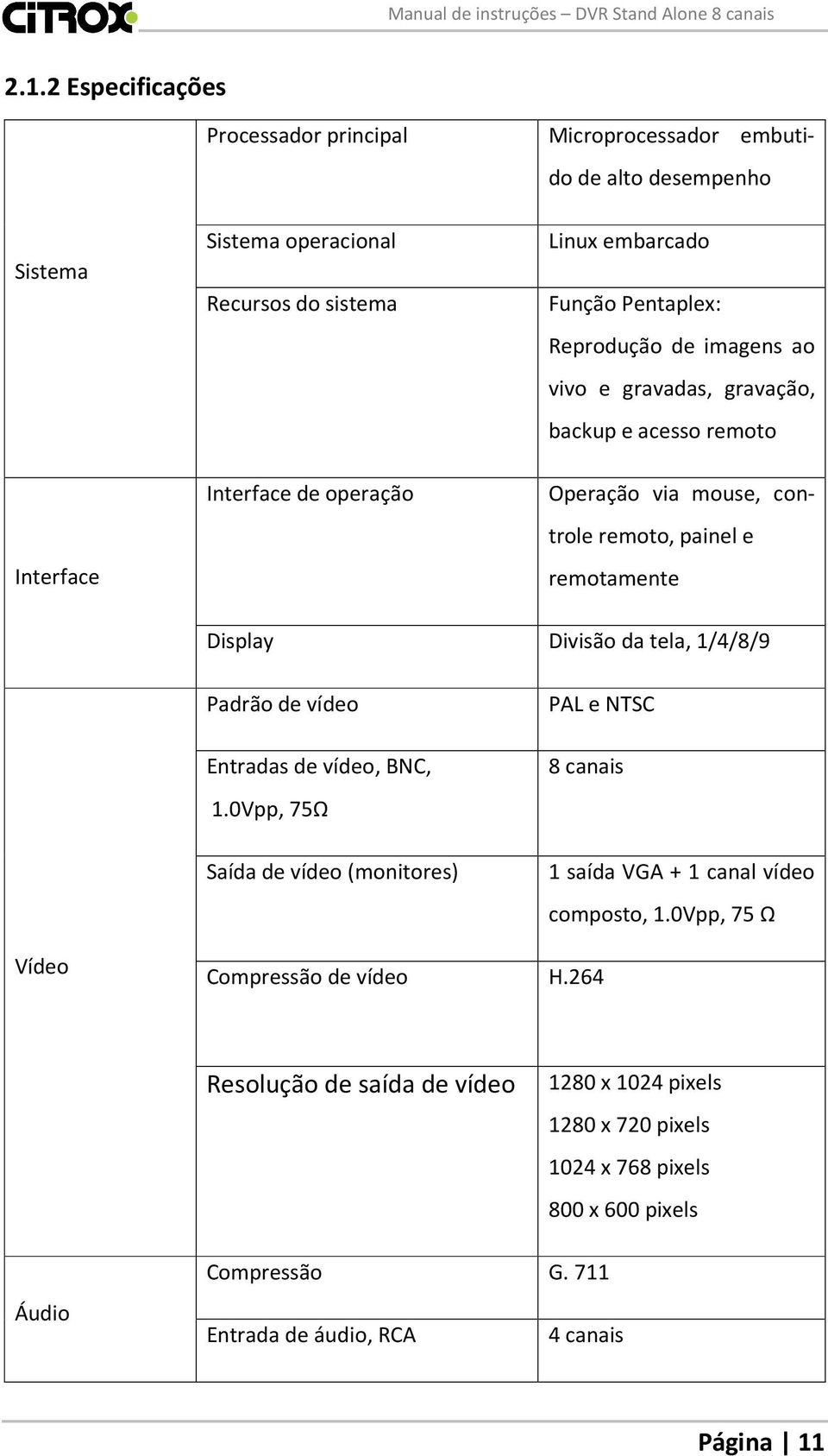 da tela, 1/4/8/9 Padrão de vídeo Entradas de vídeo, BNC, 1.0Vpp, 75Ω Saída de vídeo (monitores) PAL e NTSC 8 canais 1 saída VGA + 1 canal vídeo composto, 1.