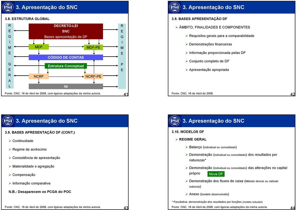 apropriada 41 42 3.9. BASES APRESENTAÇÃO DF (CONT.) Continuidade Regime de acréscimo Consistência de apresentação Materialidade e agregação Compensação Informação comparativa N.B.: Desaparecem os PCGA do POC 3.