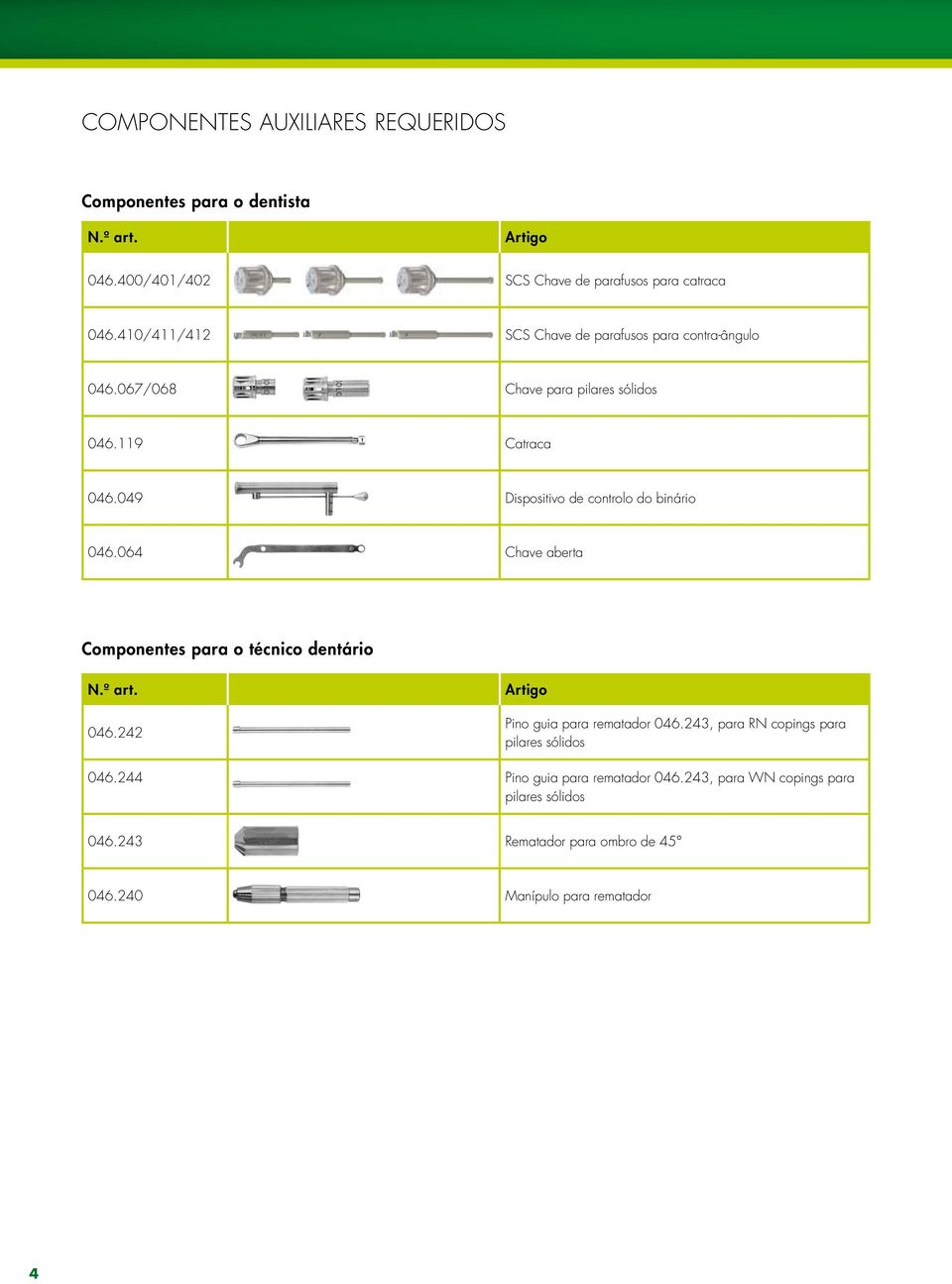 049 Dispositivo de controlo do binário 046.064 Chave aberta Componentes para o técnico dentário N.º art. 046.242 Artigo Pino guia para rematador 046.