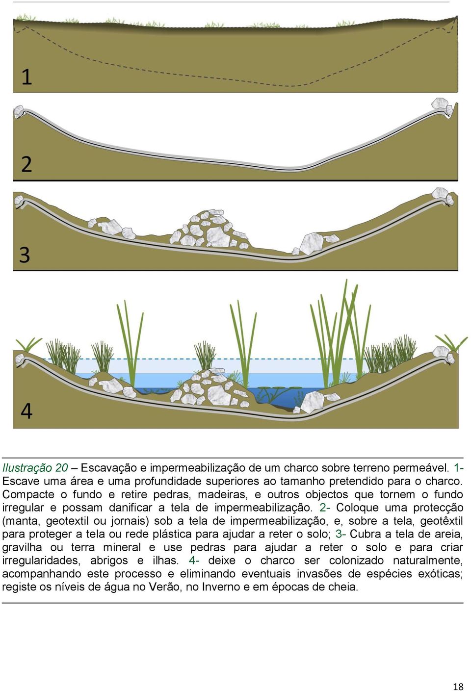 2- Coloque uma protecção (manta, geotextil ou jornais) sob a tela de impermeabilização, e, sobre a tela, geotêxtil para proteger a tela ou rede plástica para ajudar a reter o solo; 3- Cubra a tela de