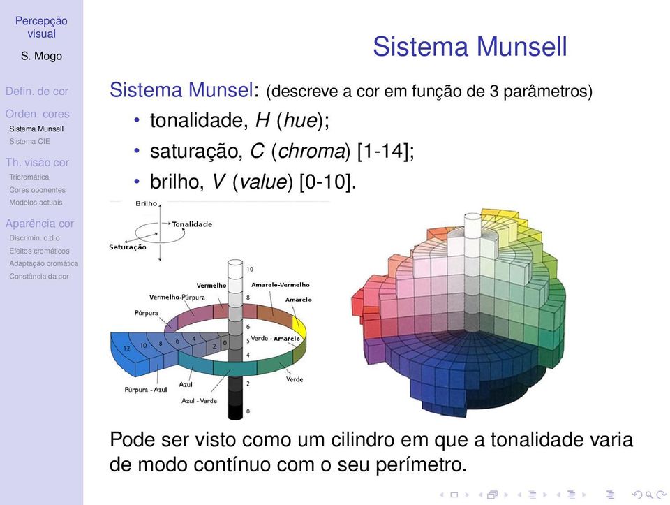 [1-14]; brilho, V (value) [0-10].