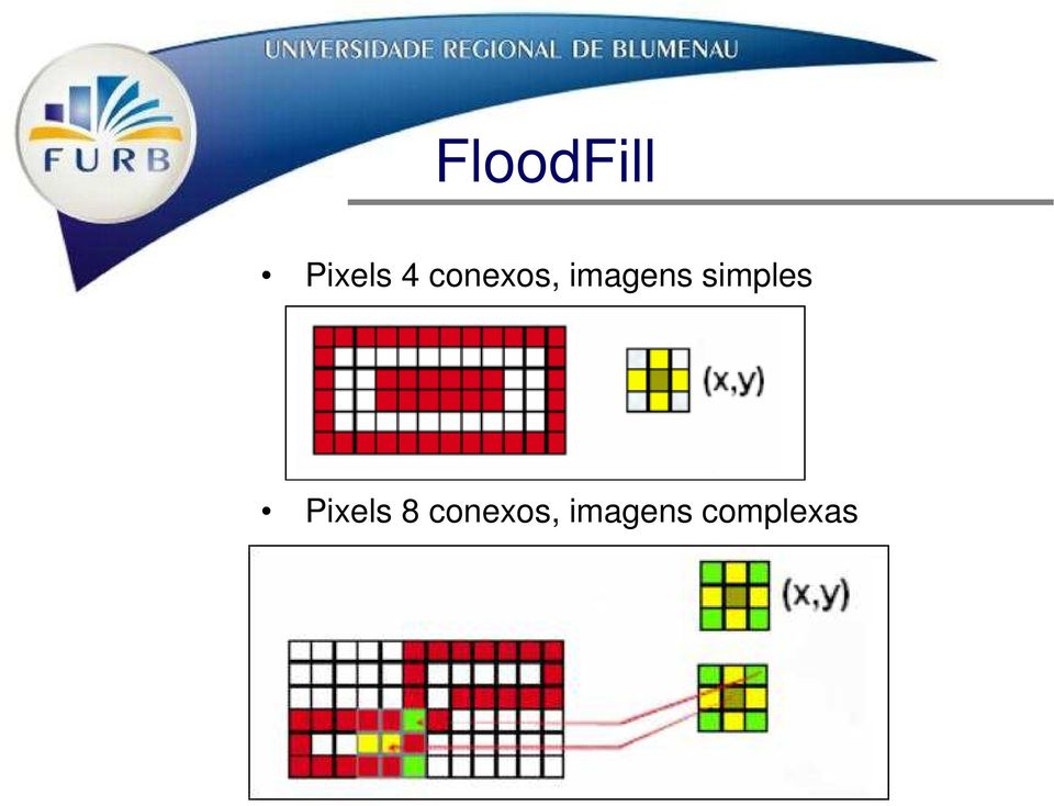 simples Pixels 8 