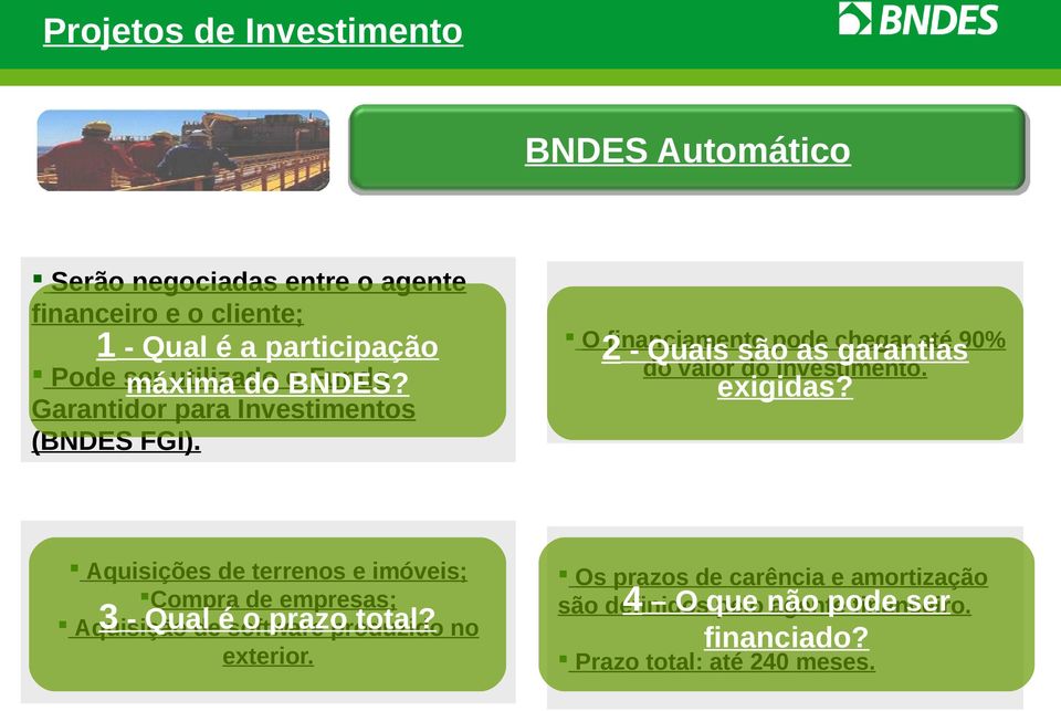 Aquisições de terrenos e imóveis; Compra de empresas; 3 - Qualdeésoftware o prazo total? no Aquisição produzido exterior.