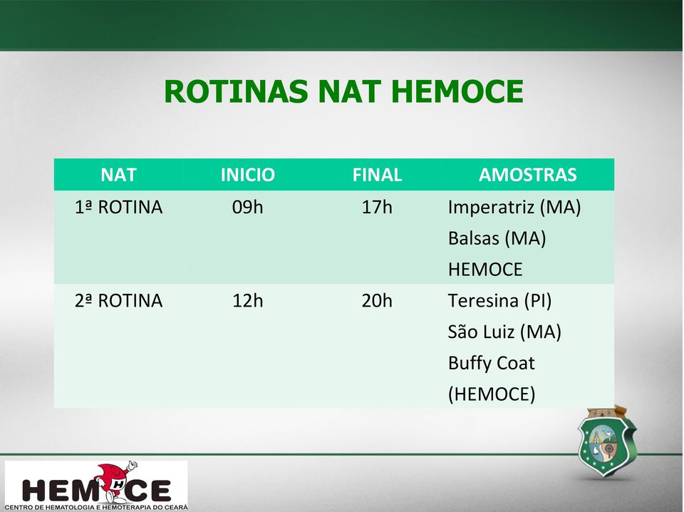 (MA) Balsas (MA) HEMOCE 2ª ROTINA 12h