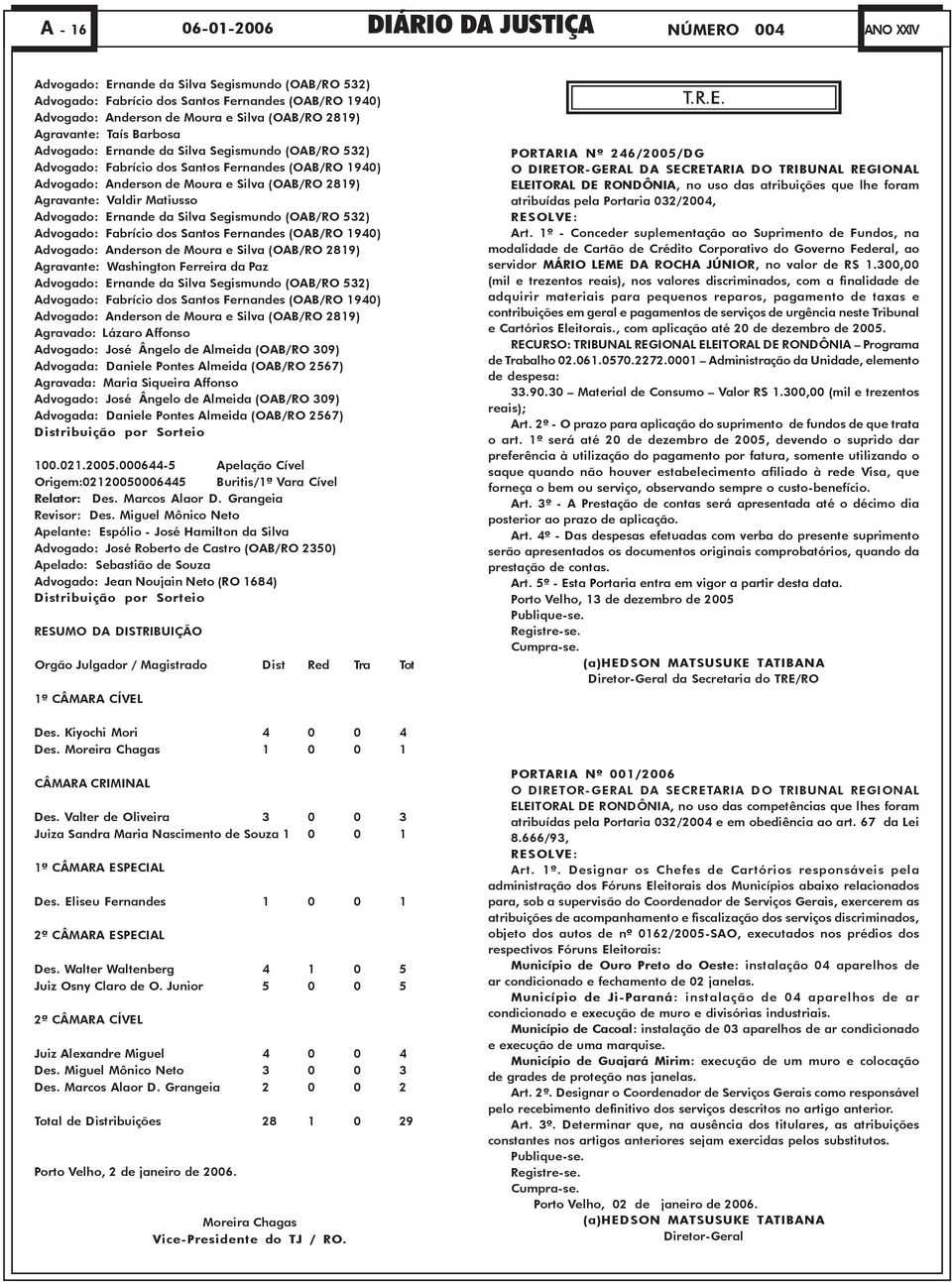 Valdir Matiusso Advogado: Ernande da Silva Segismundo (OAB/RO 532) Advogado: Fabrício dos Santos Fernandes (OAB/RO 1940) Advogado: Anderson de Moura e Silva (OAB/RO 2819) Agravante: Washington