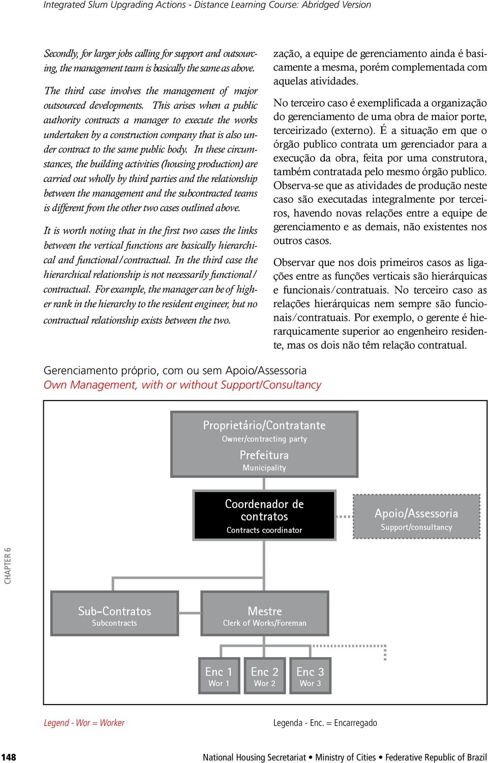 This arises when a public authority contracts a manager to execute the works undertaken by a construction company that is also under contract to the same public body.