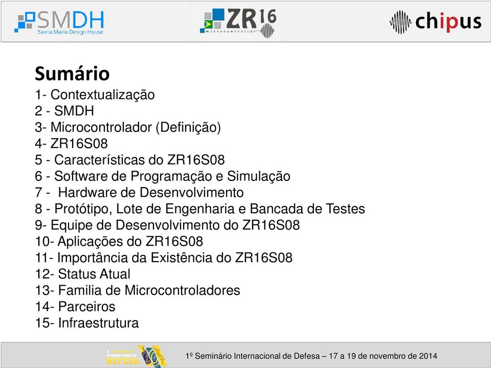 Engenharia e Bancada de Testes 9- Equipe de Desenvolvimento do ZR16S08 10- Aplicações do ZR16S08 11-