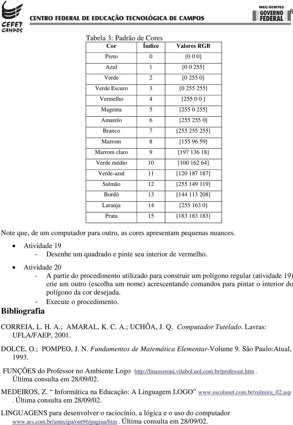 Prata 15 [183 183 183] Note que, de um computador para outro, as cores apresentam pequenas nuances. Atividade 19 - Desenhe um quadrado e pinte seu interior de vermelho.