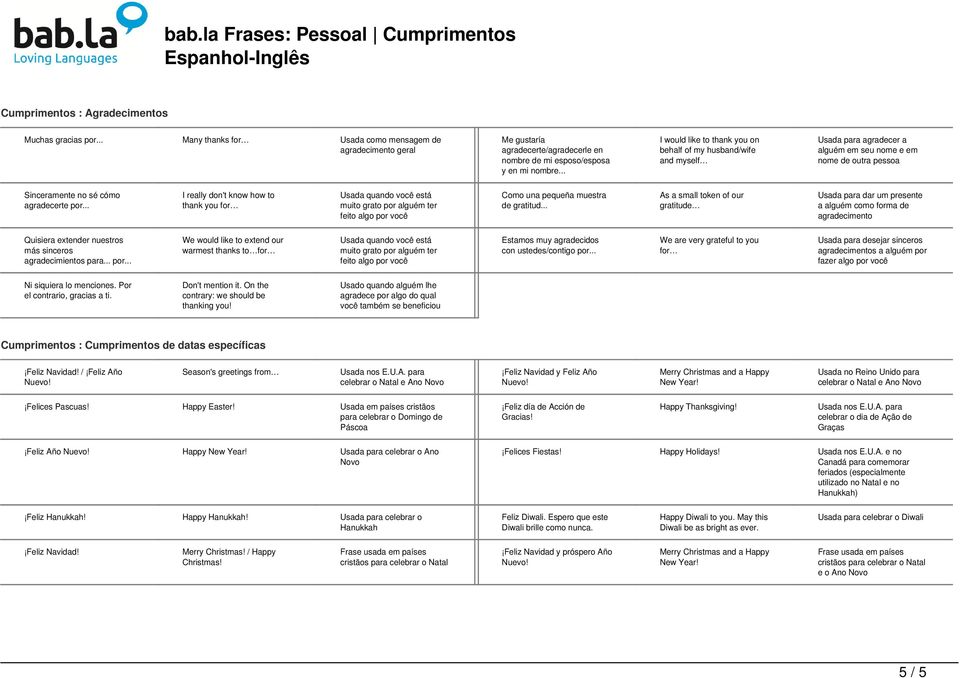 .. I would like to thank you on behalf of my husband/wife and myself Usada para agradecer a alguém em seu nome e em nome de outra pessoa Sinceramente no sé cómo agradecerte por.