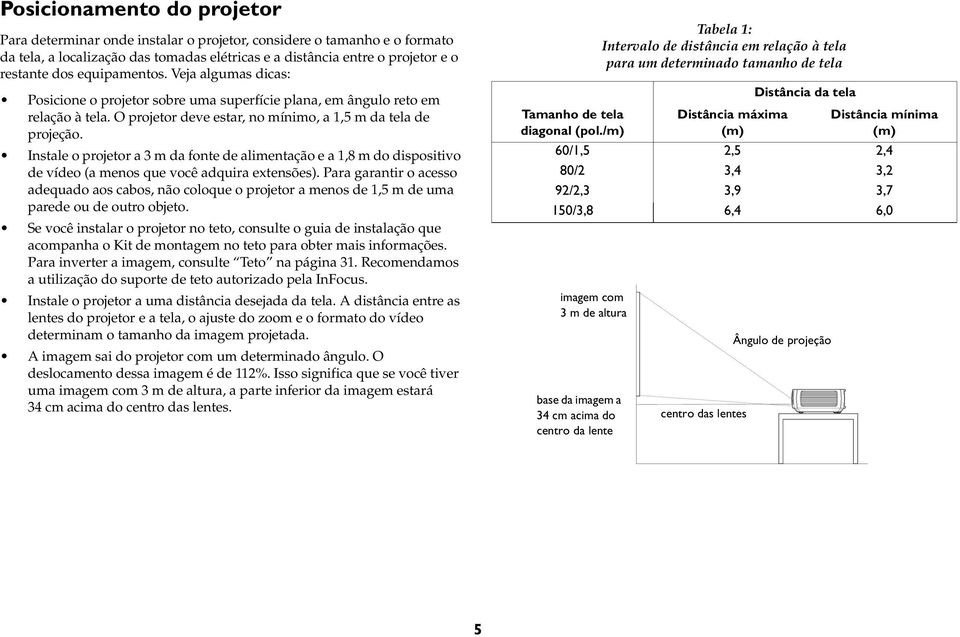 Instale o projetor a 3 m da fonte de alimentação e a 1,8 m do dispositivo de vídeo (a menos que você adquira extensões).