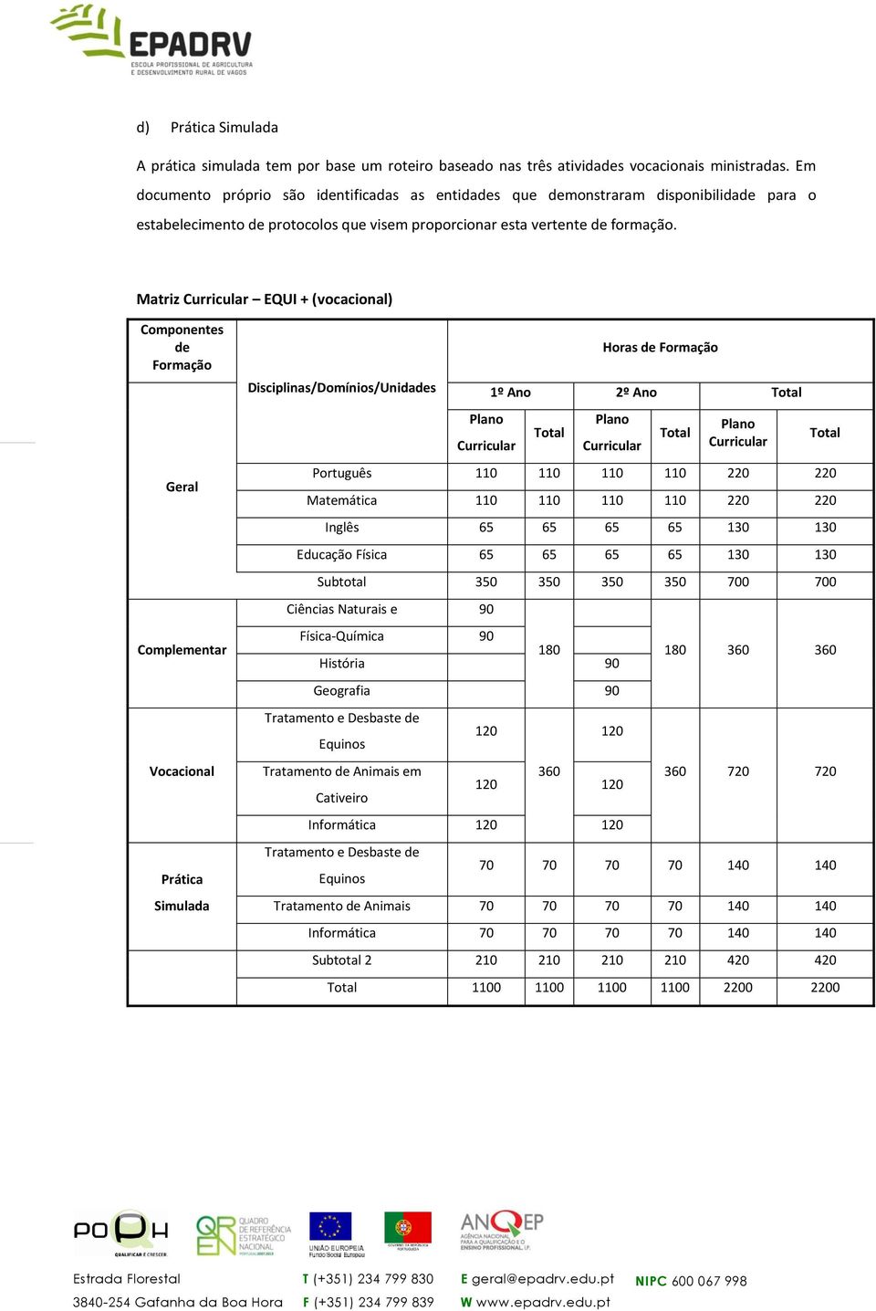 Matriz Curricular EQUI + (vocacional) Componentes de Formação Geral Complementar Vocacional Prática Simulada Disciplinas/Domínios/Unidades Plano Curricular Horas de Formação 1º Ano 2º Ano Total Total