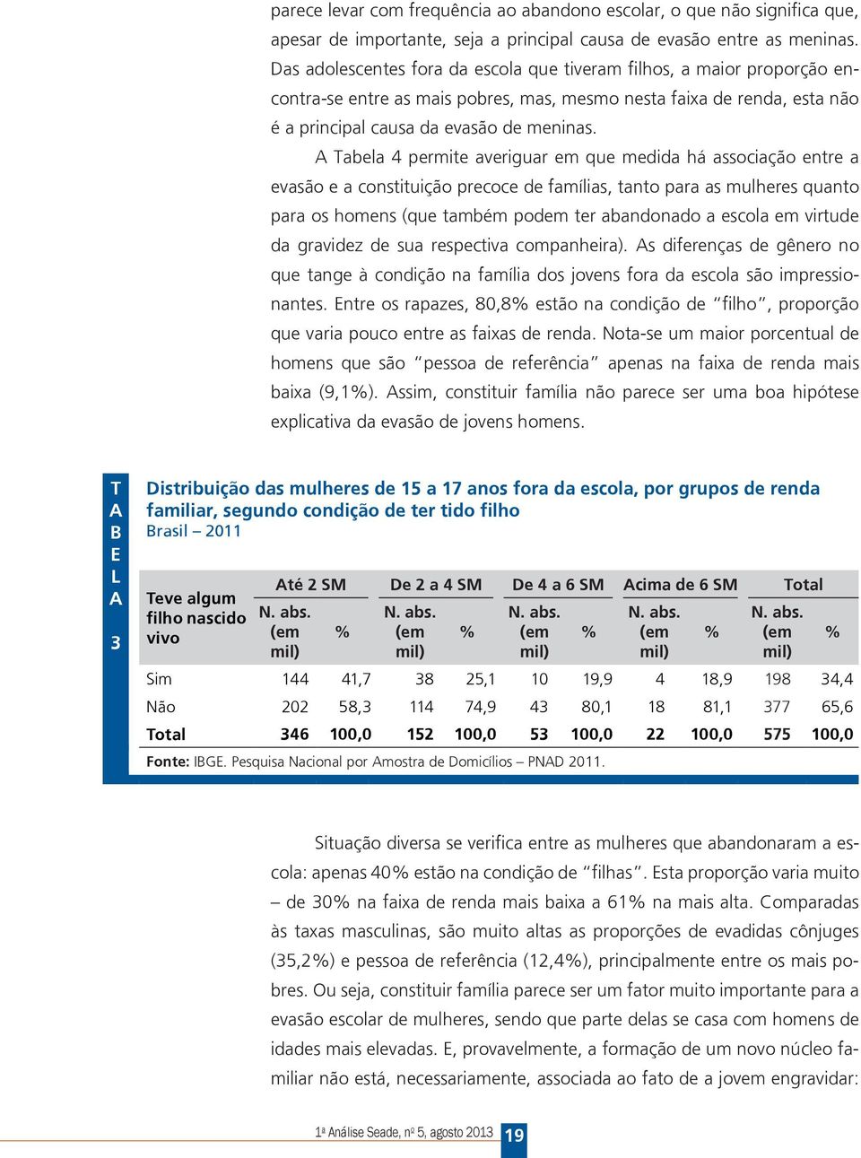 A Tabela 4 permite averiguar em que medida há associação entre a evasão e a constituição precoce de famílias, tanto para as mulheres quanto para os homens (que também podem ter abandonado a escola em