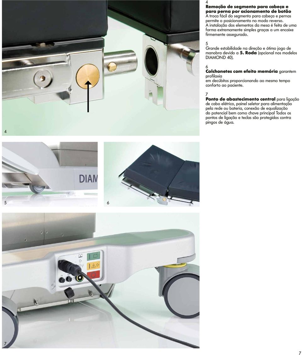 Roda (opcional nos modelos DIAMOND 40). 6 Colchonetes com efeito memória garantem profilaxia em decúbitos proporcionando ao mesmo tempo conforto ao paciente.