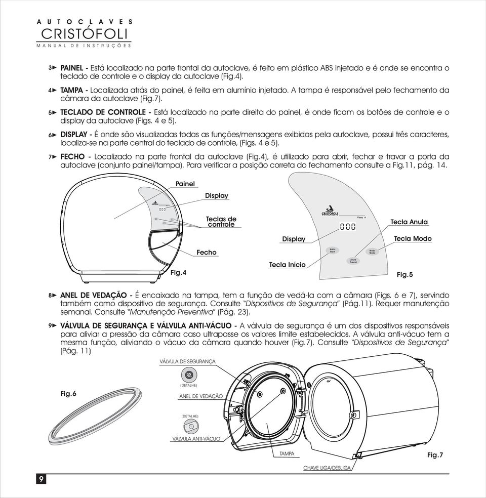 TECLADO DE CONTROLE - Está localizado na parte direita do painel, é onde ficam os botões de controle e o display da autoclave (Figs. 4 e 5).