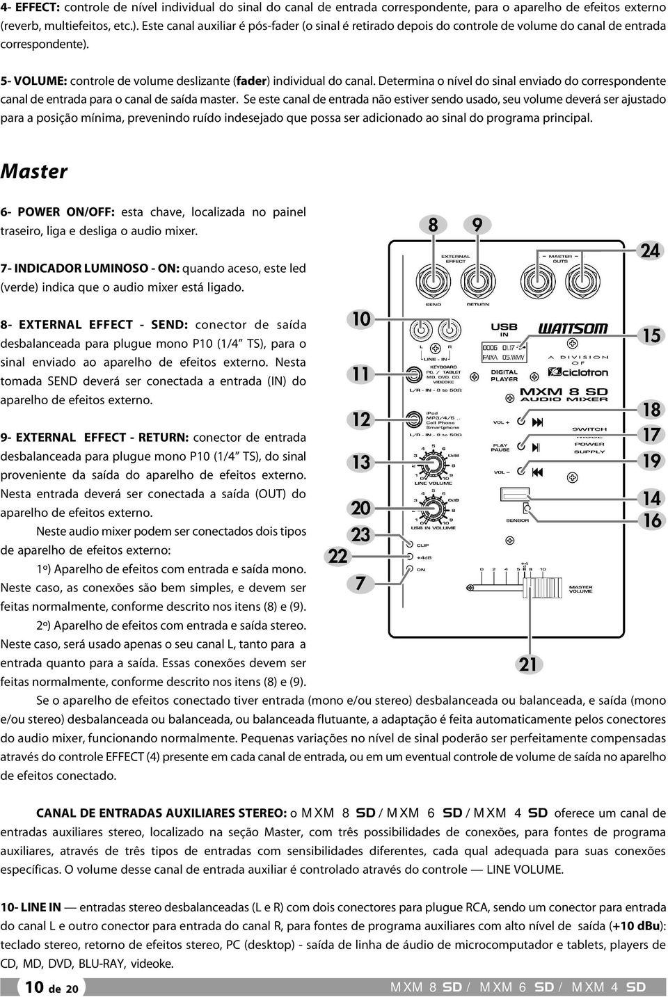 Determina o nível do sinal enviado do correspondente canal de entrada para o canal de saída master.