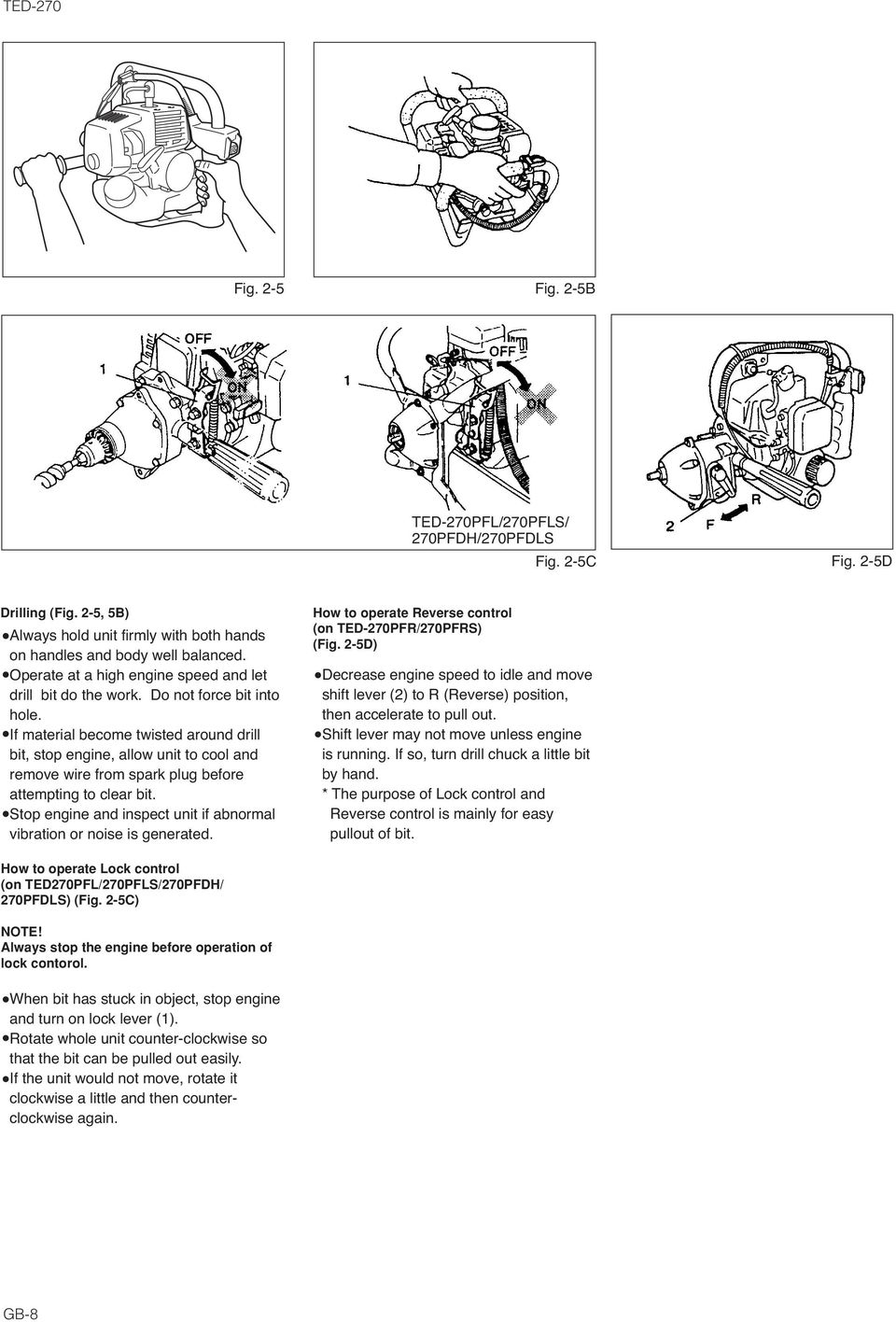 If material become twisted around drill bit, stop engine, allow unit to cool and remove wire from spark plug before attempting to clear bit.