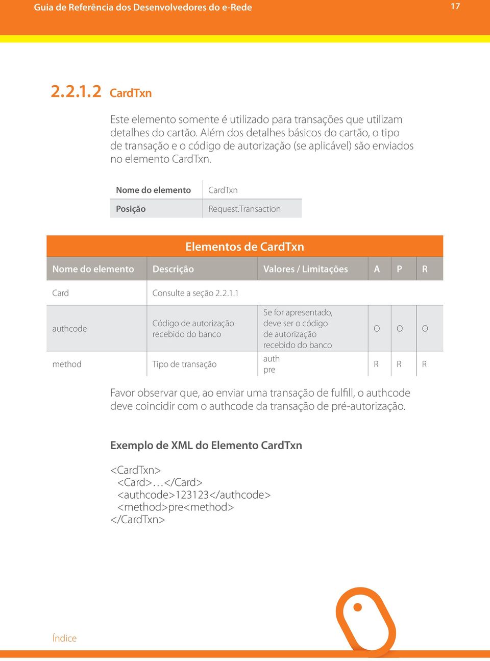 Transaction Elementos de CardTxn Nome do elemento Descrição Valores / Limitações A P R Card Consulte a seção 2.2.1.
