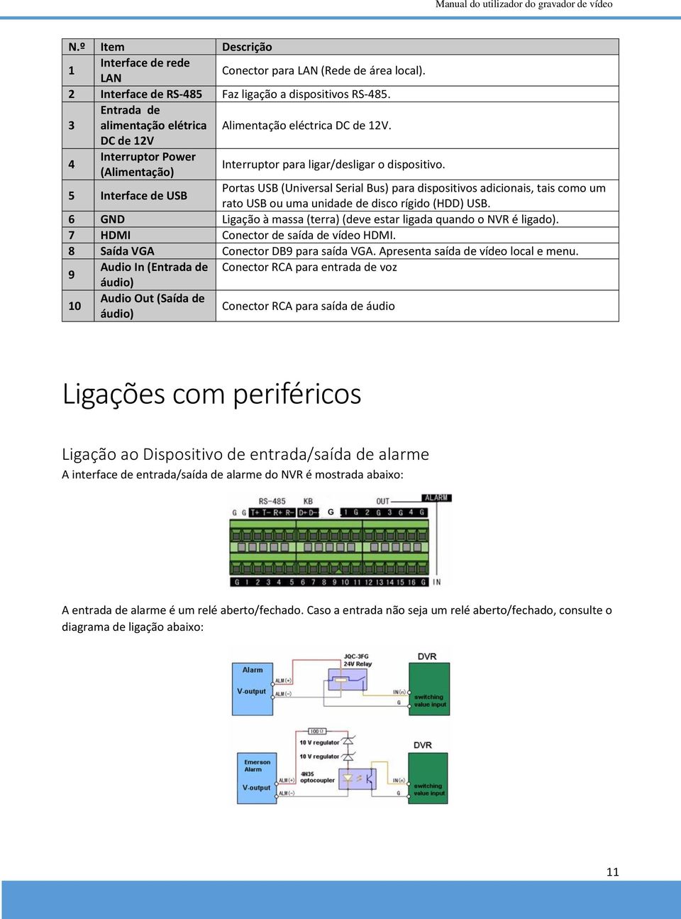 5 Interface de USB Portas USB (Universal Serial Bus) para dispositivos adicionais, tais como um rato USB ou uma unidade de disco rígido (HDD) USB.