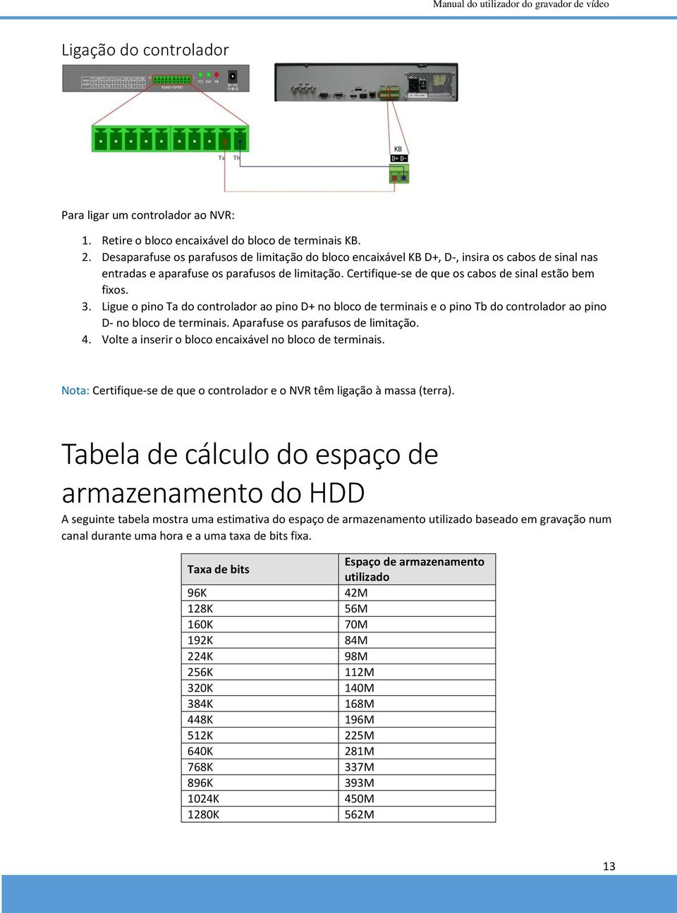 Certifique-se de que os cabos de sinal estão bem fixos. 3. Ligue o pino Ta do controlador ao pino D+ no bloco de terminais e o pino Tb do controlador ao pino D- no bloco de terminais.