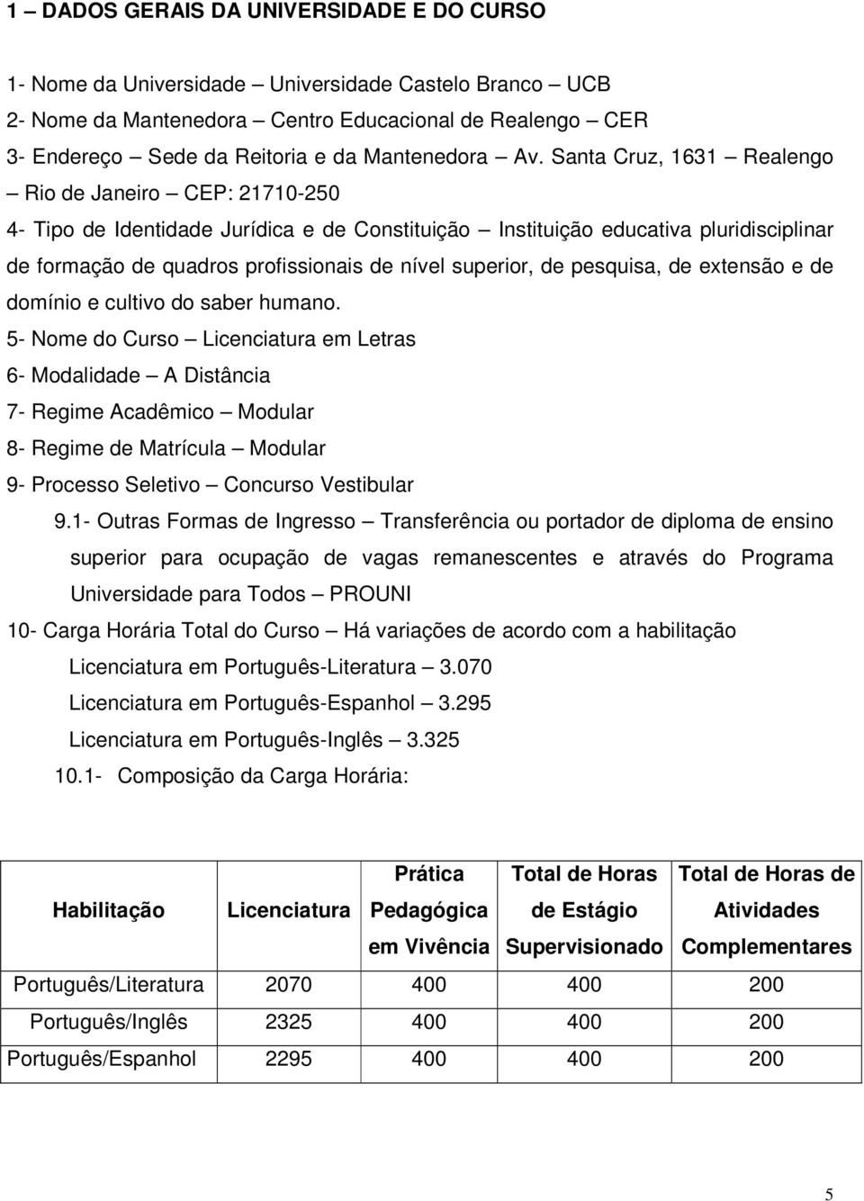 Santa Cruz, 1631 Realengo Rio de Janeiro CEP: 21710-250 4- Tipo de Identidade Jurídica e de Constituição Instituição educativa pluridisciplinar de formação de quadros profissionais de nível superior,