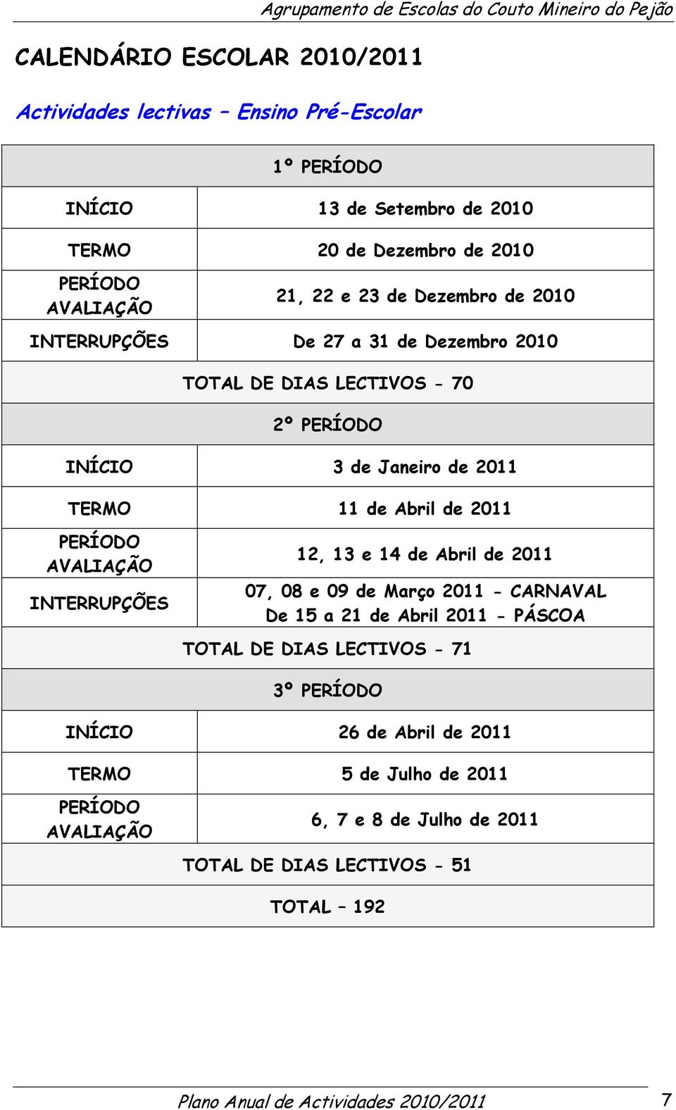 TERMO 11 de Abril de 2011 PERÍODO AVALIAÇÃO INTERRUPÇÕES 12, 13 e 14 de Abril de 2011 07, 08 e 09 de Março 2011 - CARNAVAL De 15 a 21 de Abril 2011 - PÁSCOA TOTAL DE DIAS