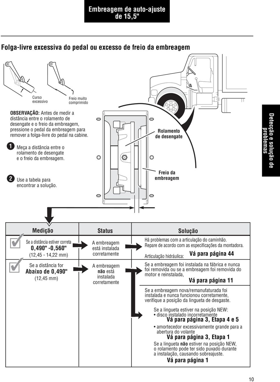 Use a tabela para encontrar a solução.