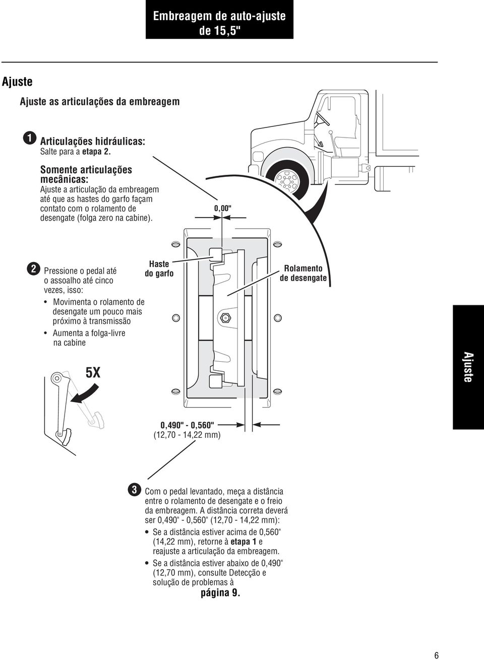 0,00" Haste Pressione o pedal até do garfo o assoalho até cinco vezes, isso: Movimenta o rolamento de desengate um pouco mais próximo à transmissão Aumenta a folga-livre na cabine Rolamento de