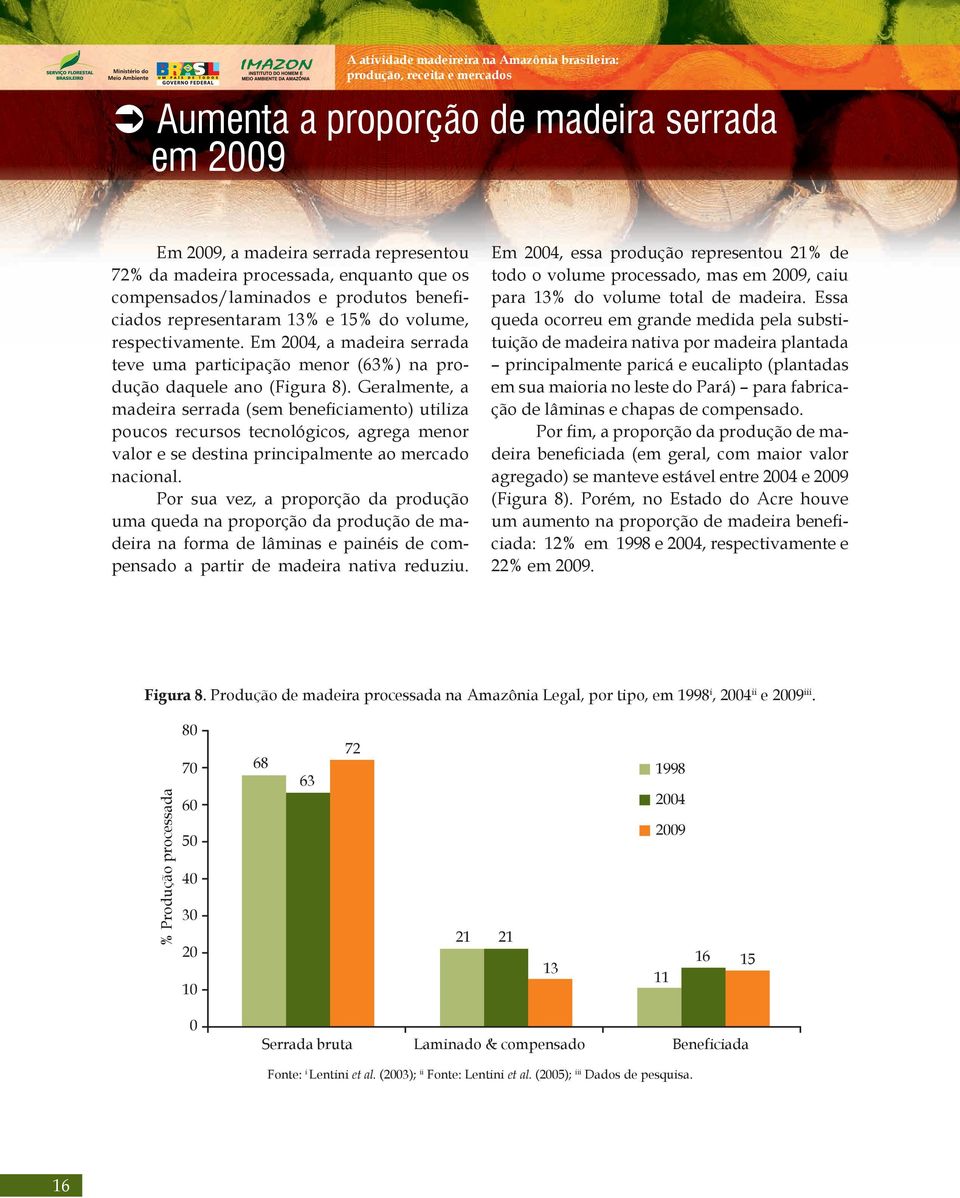 Geralmente, a madeira serrada (sem beneficiamento) utiliza poucos recursos tecnológicos, agrega menor valor e se destina principalmente ao mercado nacional.