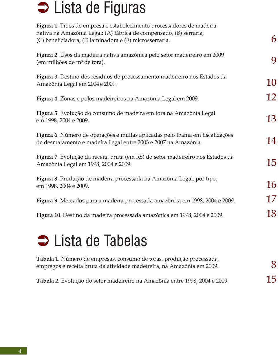 Usos da madeira nativa amazônica pelo setor madeireiro em 2009 (em milhões de m³ de tora). 9 Figura 3. Destino dos resíduos do processamento madeireiro nos Estados da Amazônia Legal em 2004 e 2009.