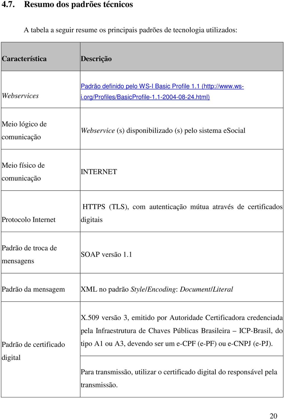 html) Meio lógico de comunicação Webservice (s) disponibilizado (s) pelo sistema esocial Meio físico de comunicação INTERNET Protocolo Internet HTTPS (TLS), com autenticação mútua através de