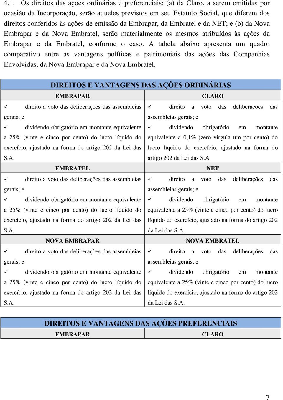 A tabela abaixo apresenta um quadro comparativo entre as vantagens políticas e patrimoniais das ações das Companhias Envolvidas, da Nova Embrapar e da Nova Embratel.